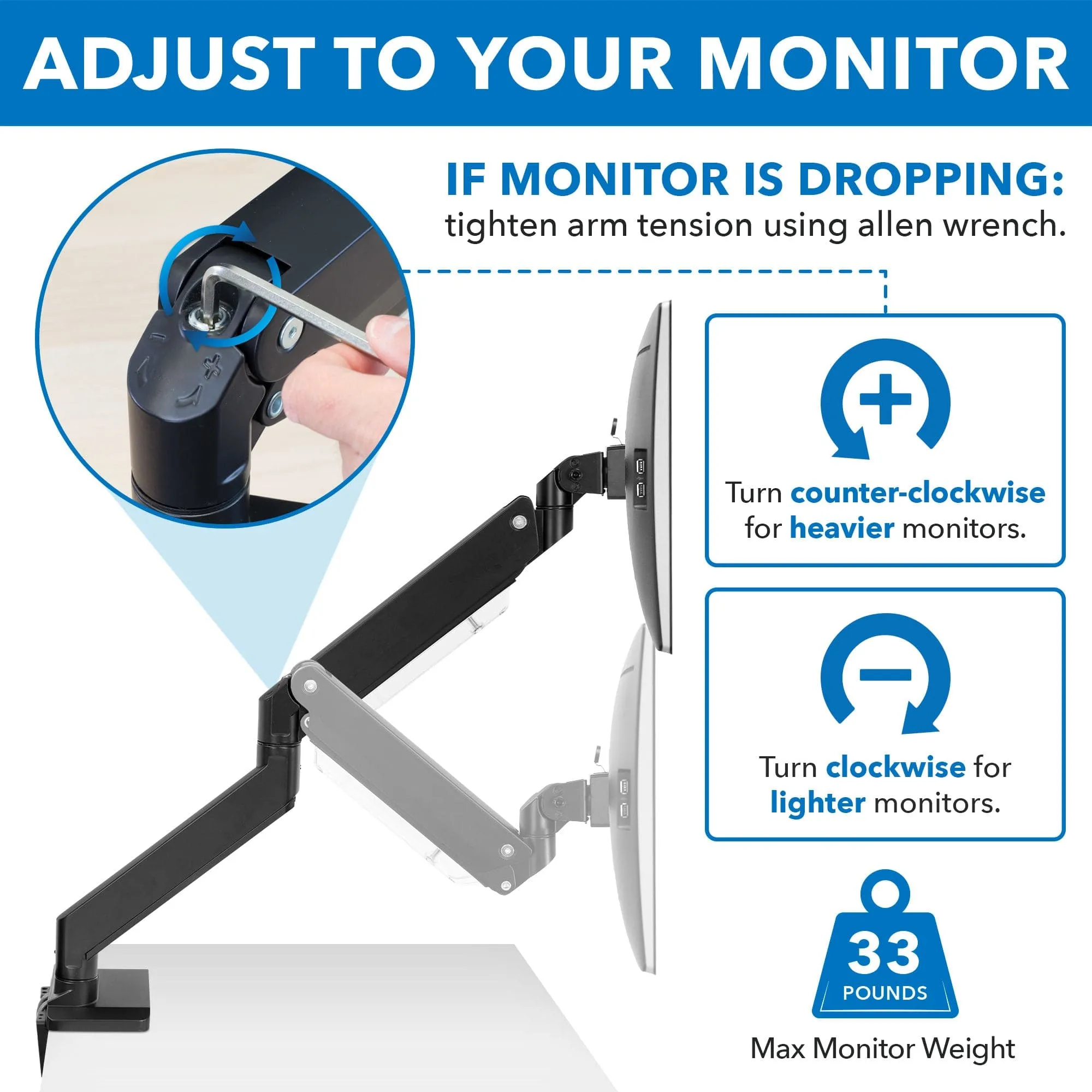 Dual Monitor Desk Mount w/ USB & Multimedia Ports