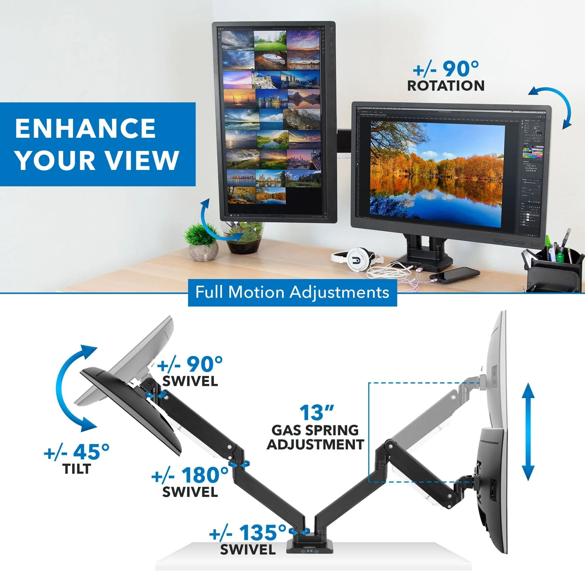 Dual Monitor Desk Mount w/ USB & Multimedia Ports