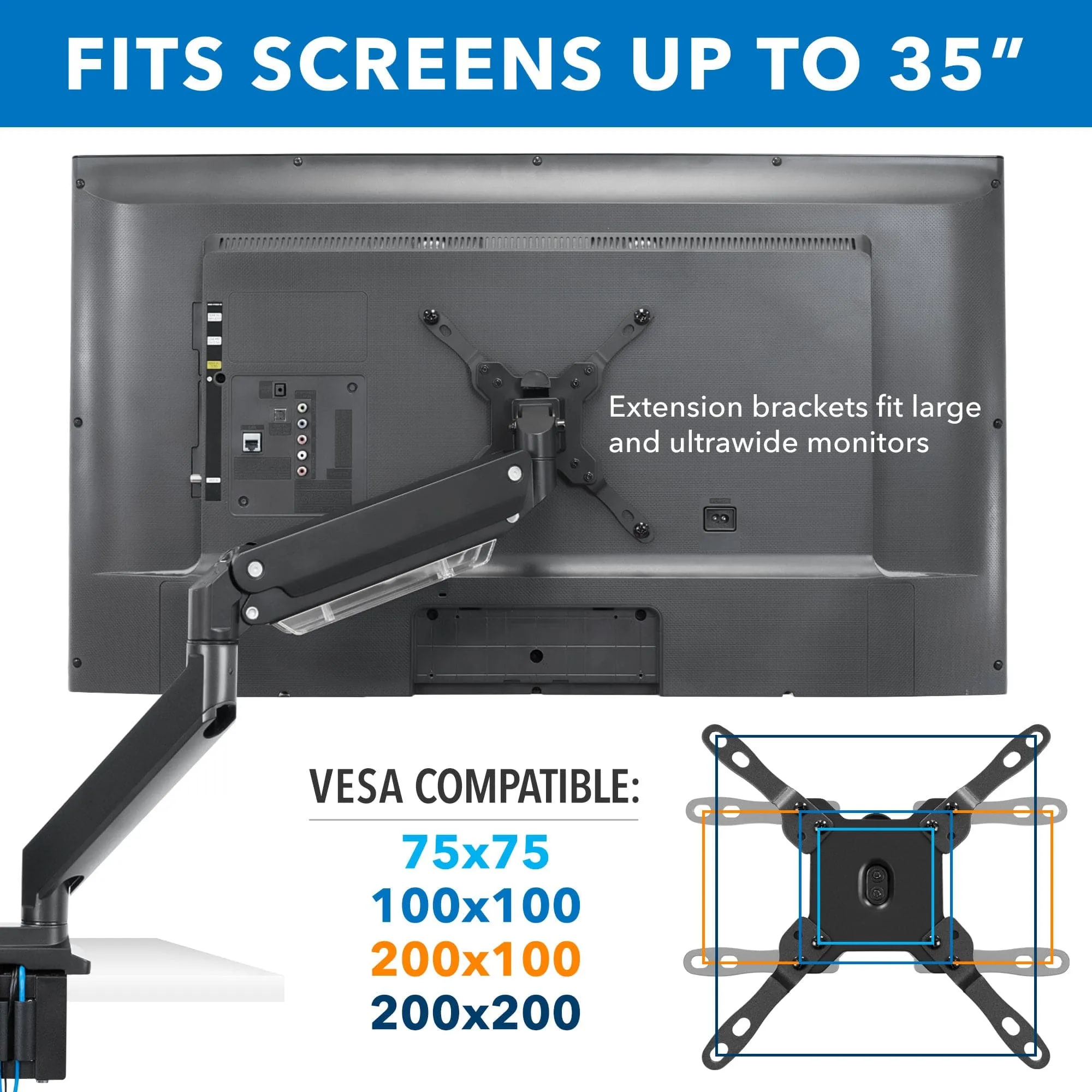 Dual Monitor Desk Mount w/ USB & Multimedia Ports