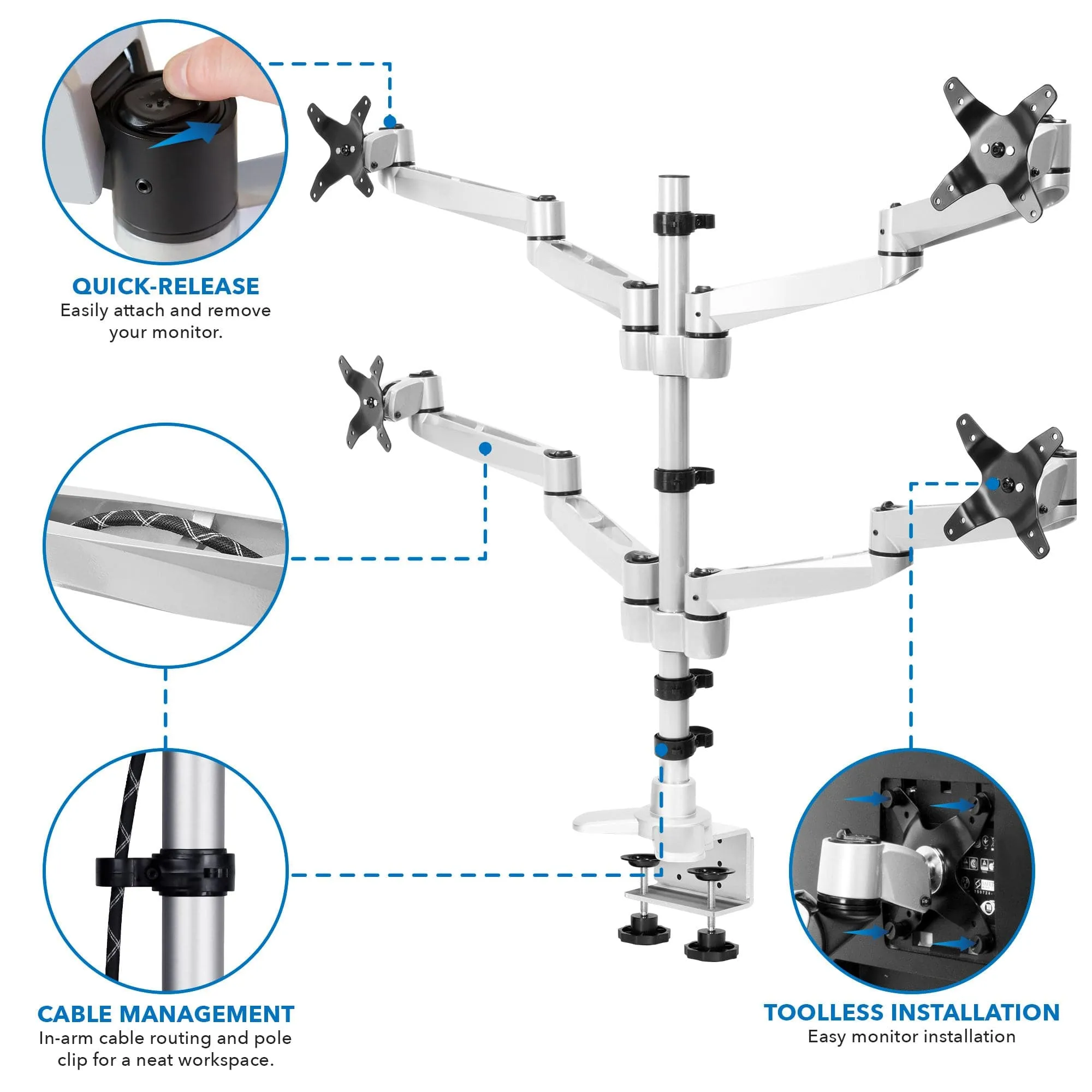 Full Motion Quad Monitor Desk Mount with Clamp and Grommet