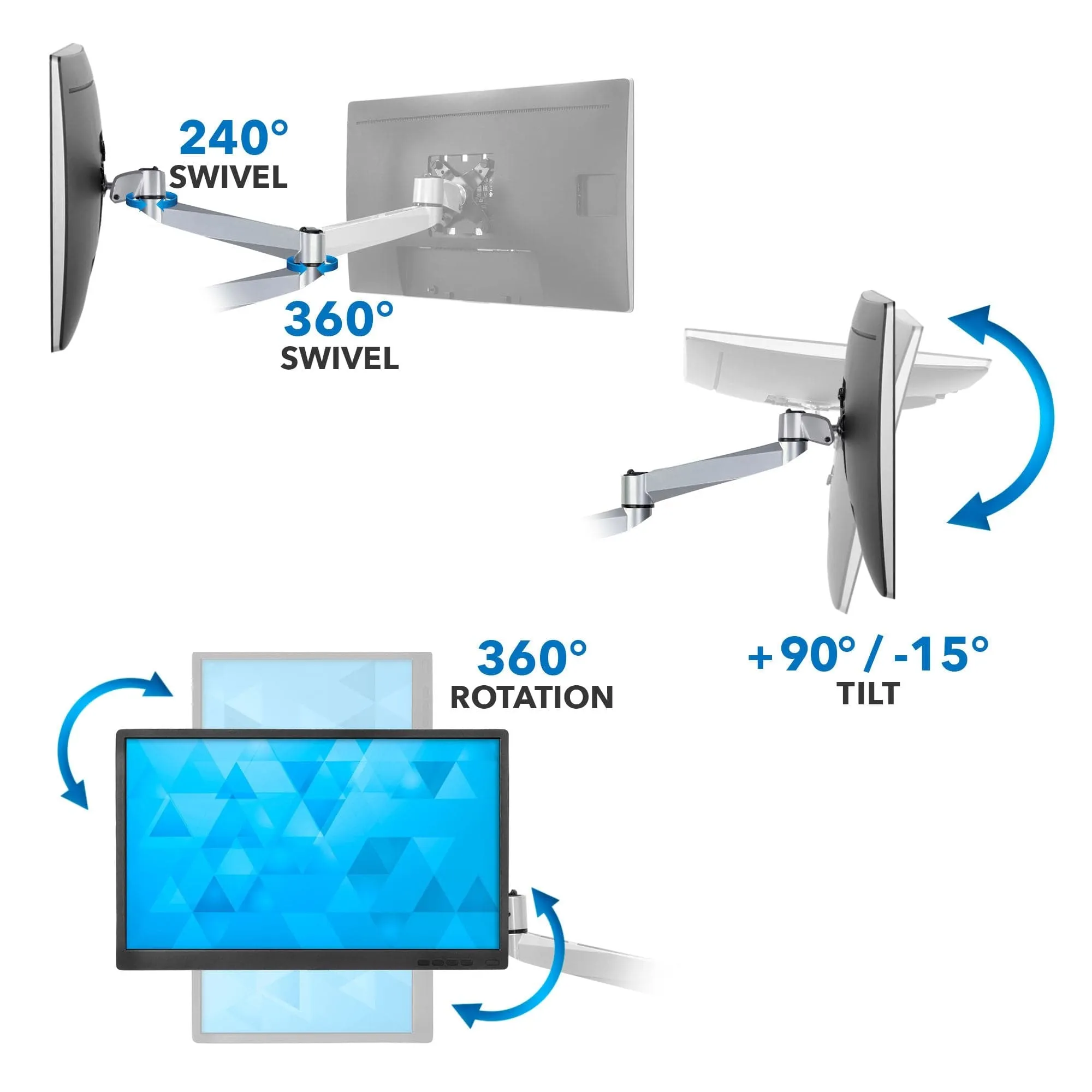 Full Motion Quad Monitor Desk Mount with Clamp and Grommet