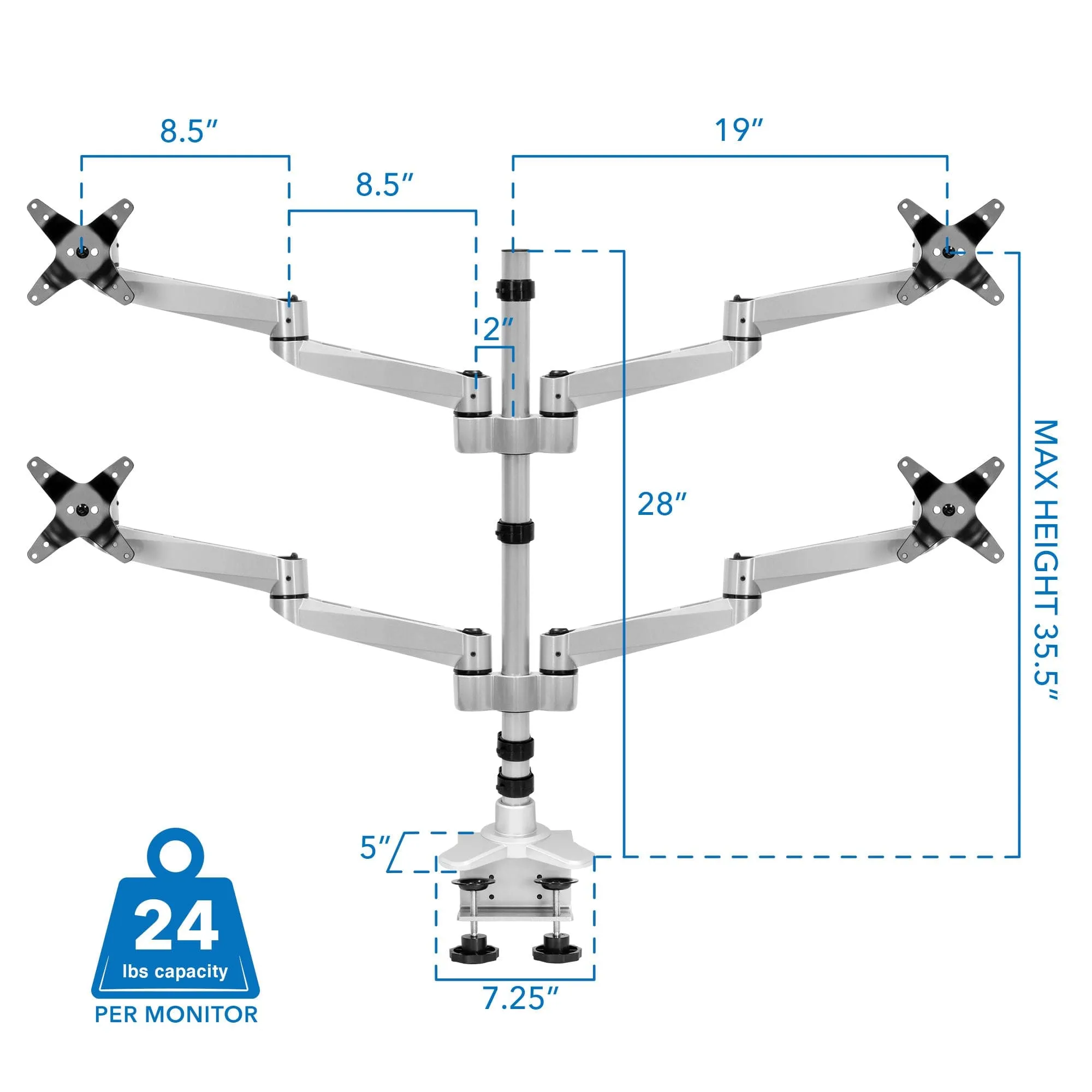 Full Motion Quad Monitor Desk Mount with Clamp and Grommet