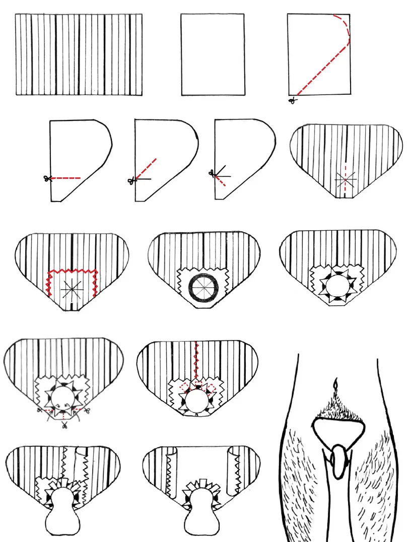 TAPE for FtM - Trans Tapes inkl. Nippel Tapes